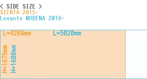 #SIENTA 2015- + Levante MODENA 2016-